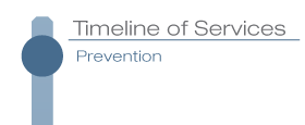 Prevention